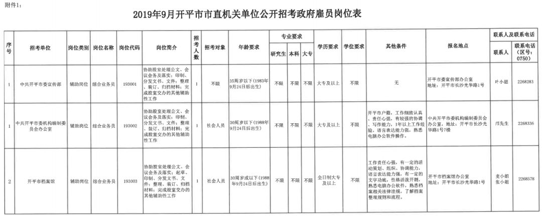 開平市特殊教育事業(yè)單位最新項(xiàng)目研究報(bào)告揭秘，探索特殊教育的未來發(fā)展之路