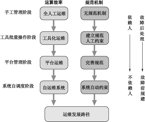 榮譽(yù)資質(zhì) 第384頁(yè)