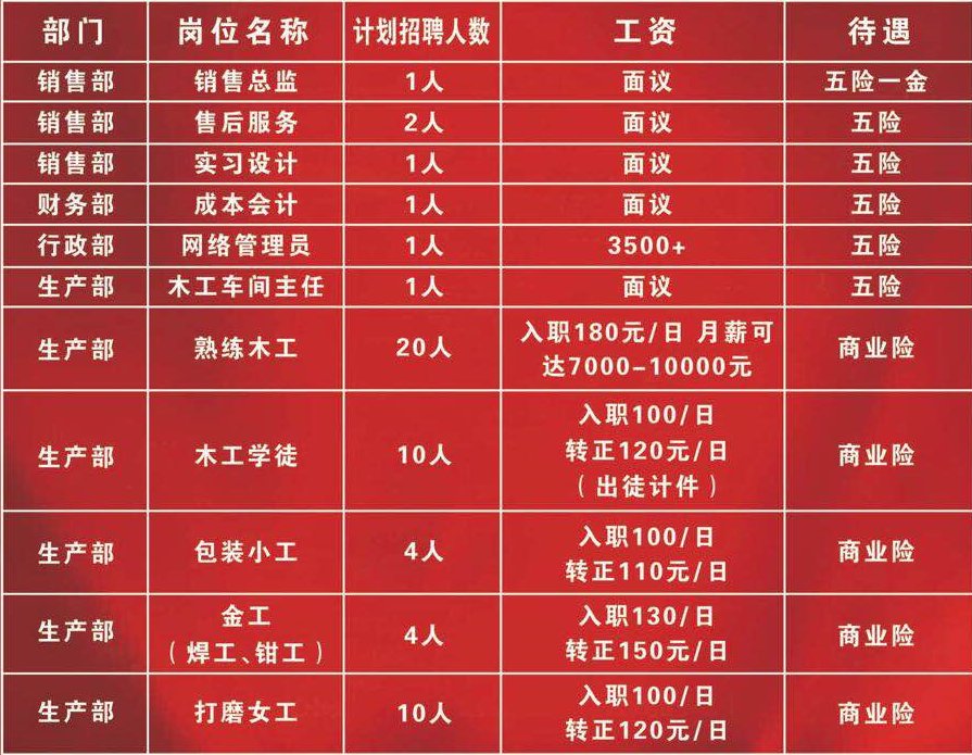 長葛最新普工招工信息全面解析