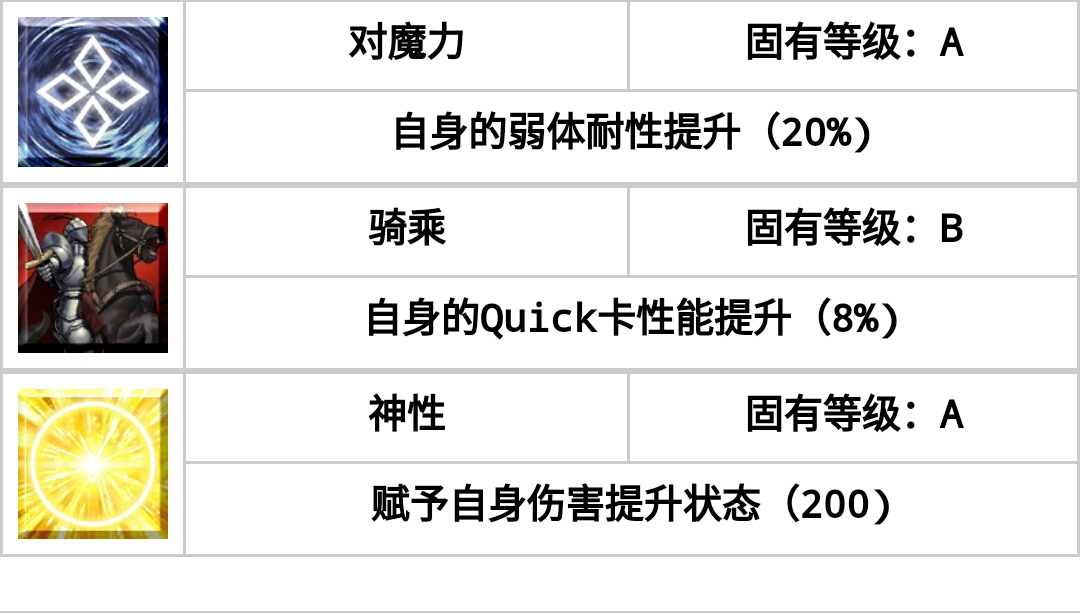 夭天好彩免費資料大全,安全評估策略_8K63.959