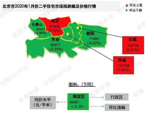 成都房價(jià)最新動態(tài)，市場走勢及影響因素深度解析