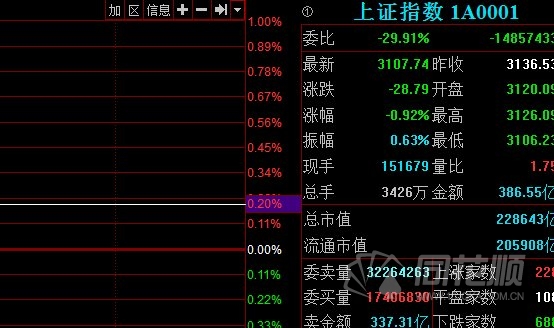 股市行情最新消息今天大跌原因,實地驗證執(zhí)行數(shù)據(jù)_運動版36.731