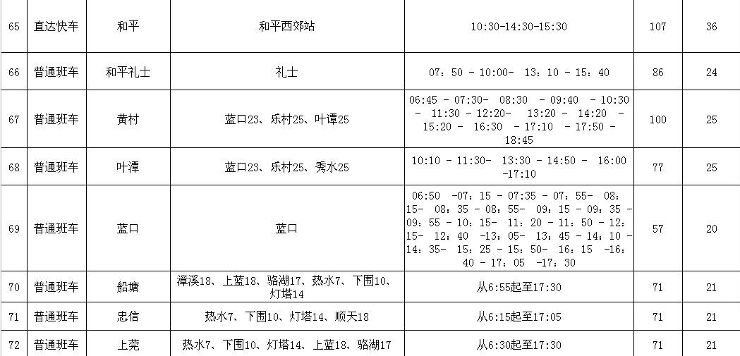 定南汽車站最新時(shí)刻表詳解，班次、時(shí)間一覽無余