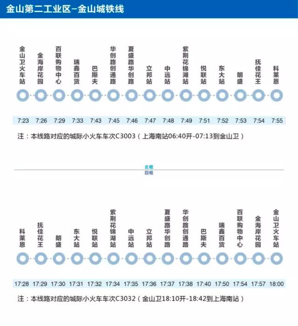 金山小火車最新時(shí)刻表，便捷出行，掌握最新信息！