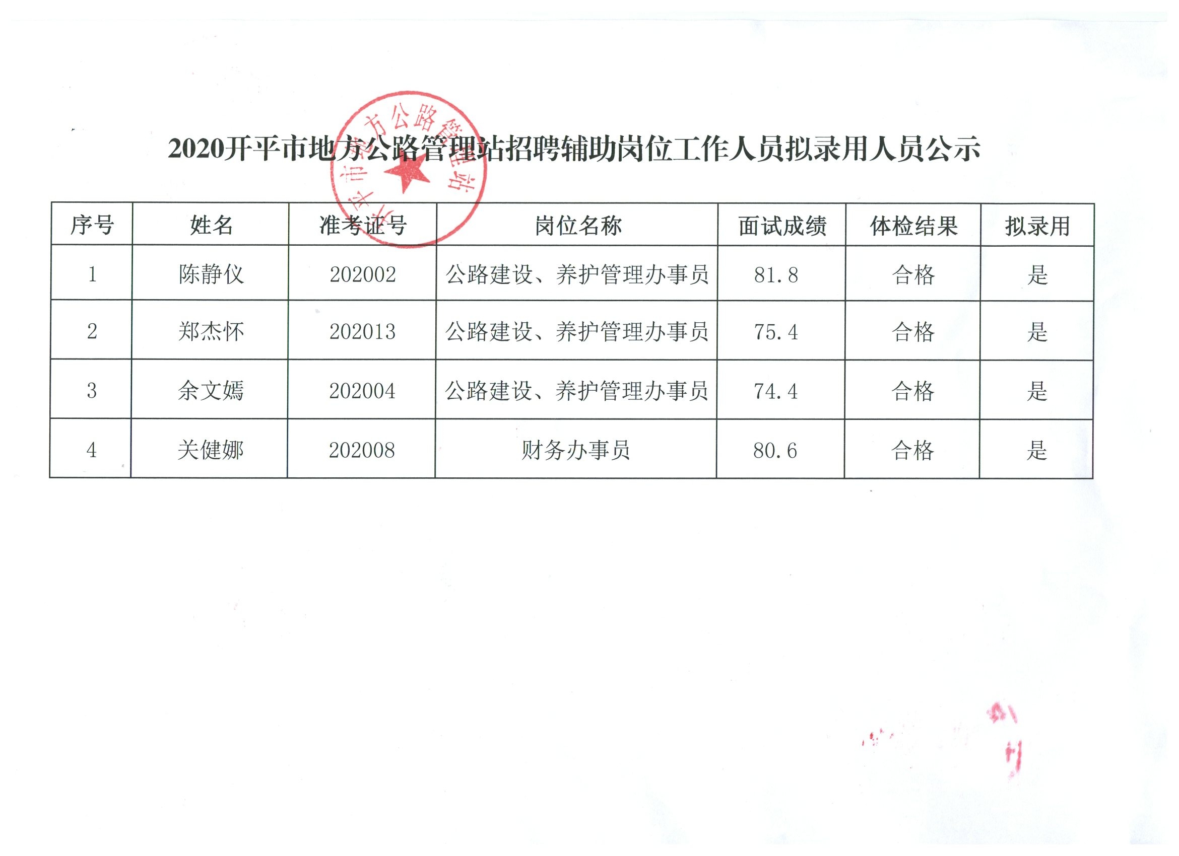 左云縣財政局最新招聘信息全面解析