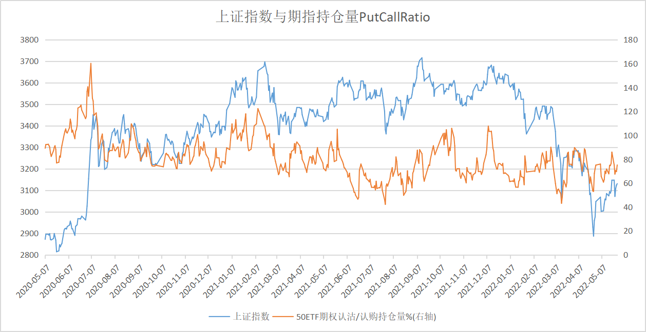 最新上證50，市場(chǎng)風(fēng)向與投資趨勢(shì)深度解析