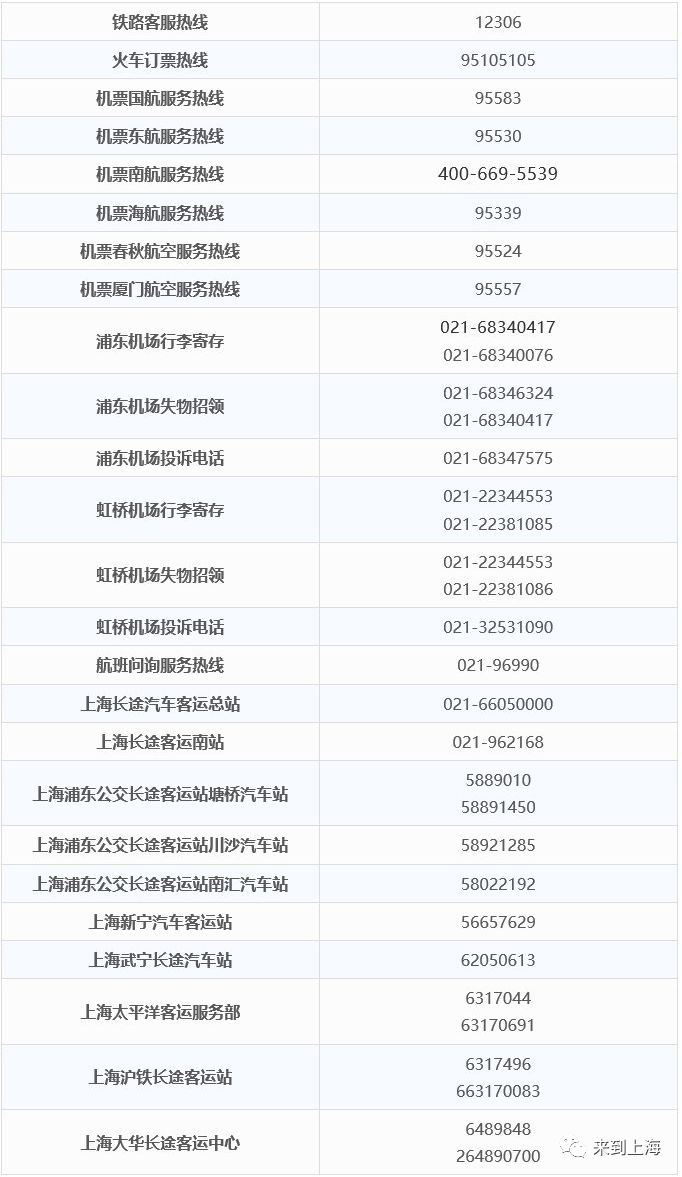 最新政府通訊錄，掌握政府資源的必備指南