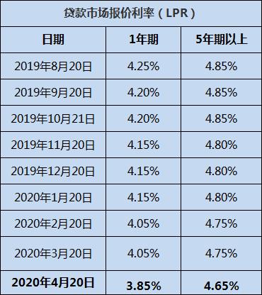 銀行最新動態(tài)，行業(yè)變革與發(fā)展趨勢揭秘