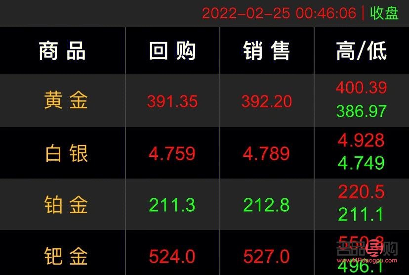 國際白銀行情深度解析及最新消息匯總