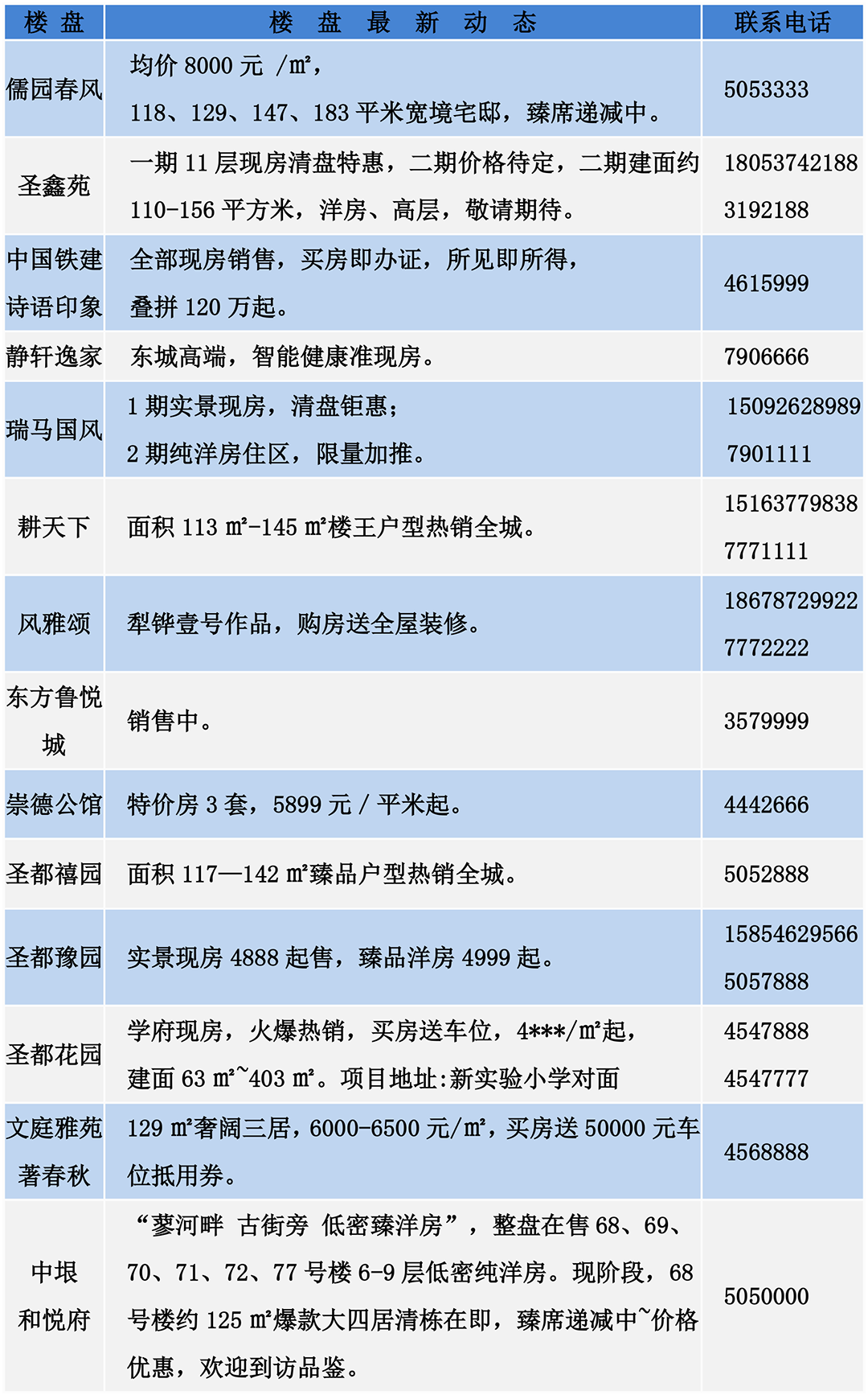 最新房產(chǎn)動(dòng)態(tài)與市場(chǎng)趨勢(shì)，政策影響及未來展望分析