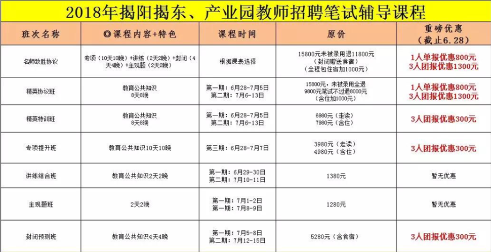 潮安區(qū)人事任免動(dòng)態(tài)更新