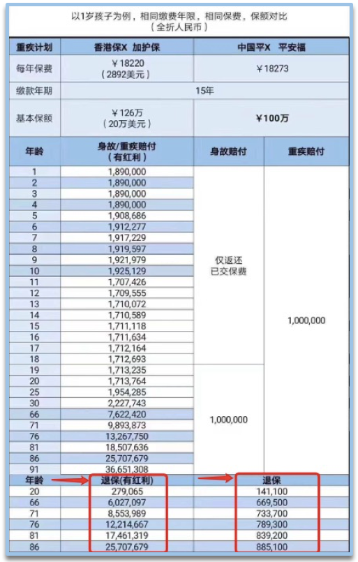 香港二四六308Kcm天下彩,可靠性計(jì)劃解析_zShop40.945