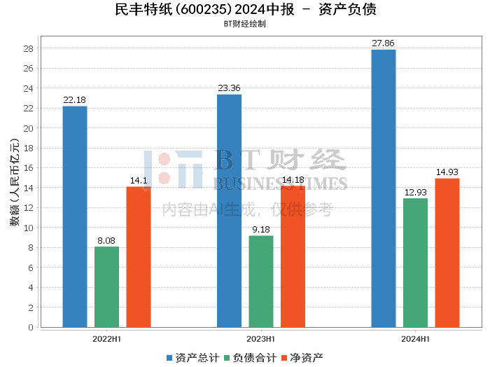 2024年新澳門今晚開(kāi)獎(jiǎng)結(jié)果2024年,效率解答解釋落實(shí)_安卓版75.468