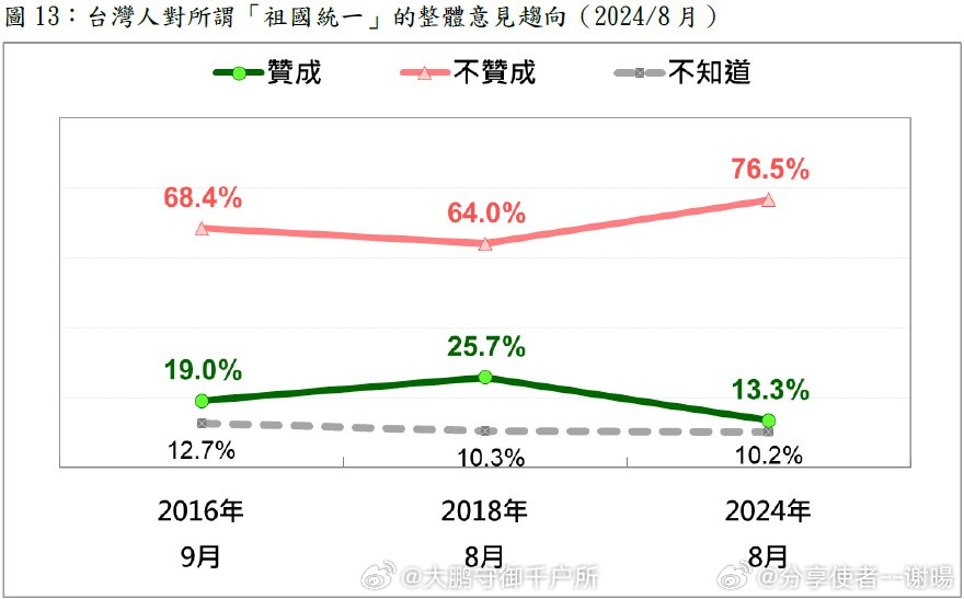 2024澳門天天開好彩大全回顧,安全評估策略_Tizen12.320