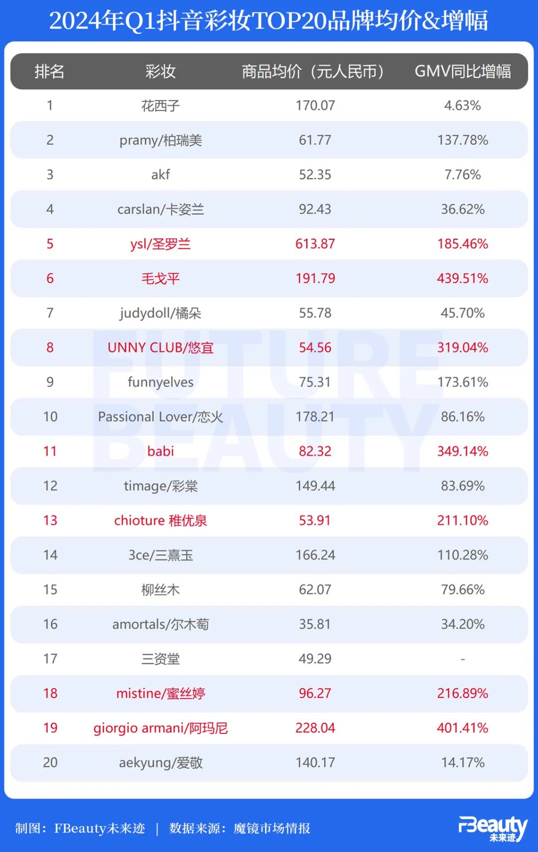 2024新澳天天彩資料大全,可持續(xù)發(fā)展實施探索_創(chuàng)新版68.571