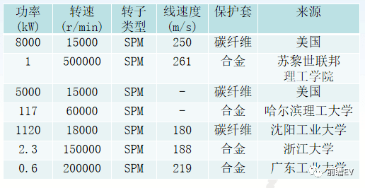 澳門六和免費(fèi)資料查詢,現(xiàn)狀解答解釋定義_Prestige36.108