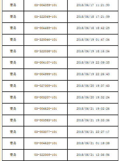 新澳門彩天天開獎(jiǎng)資料一,最新答案解釋定義_Notebook97.12