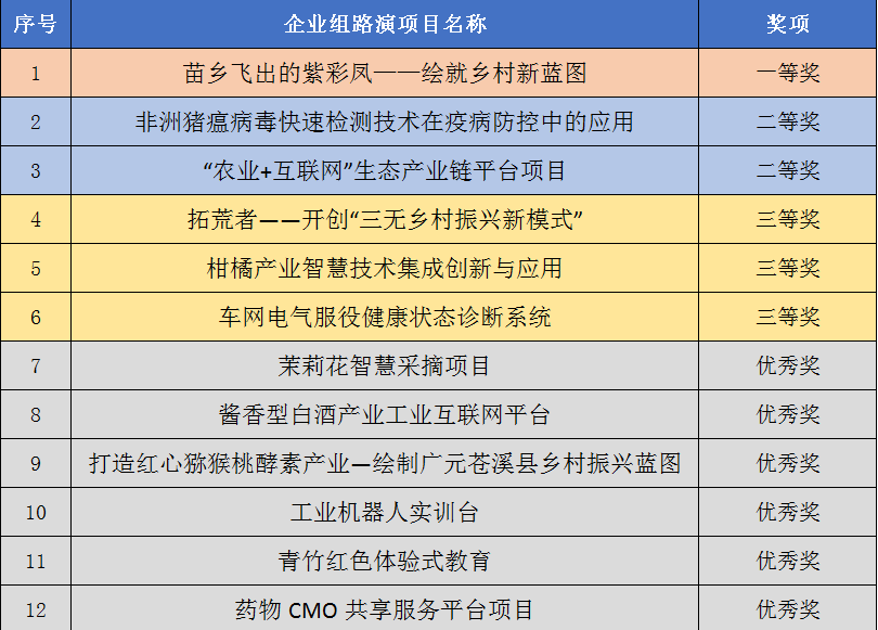 澳門彩開(kāi)獎(jiǎng)結(jié)果2024開(kāi)獎(jiǎng)記錄,創(chuàng)新性執(zhí)行策略規(guī)劃_戶外版25.282