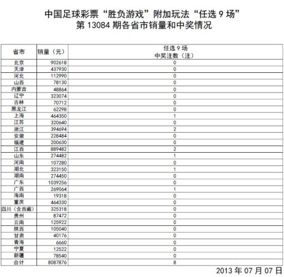 澳門開獎結(jié)果+開獎記錄表生肖,快捷方案問題解決_3DM36.40.79