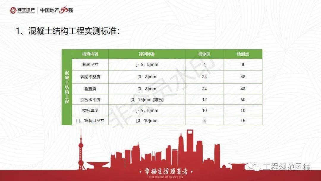 新奧門特免費資料大全198期,定性說明評估_豪華款68.563