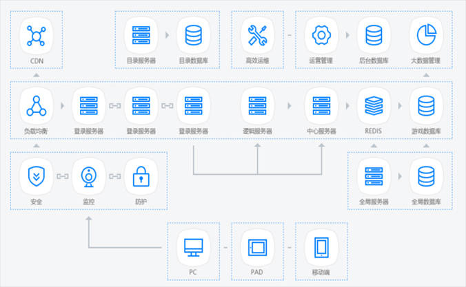 天下彩(9944cc)天下彩圖文資料,實地數(shù)據(jù)分析計劃_SP56.656