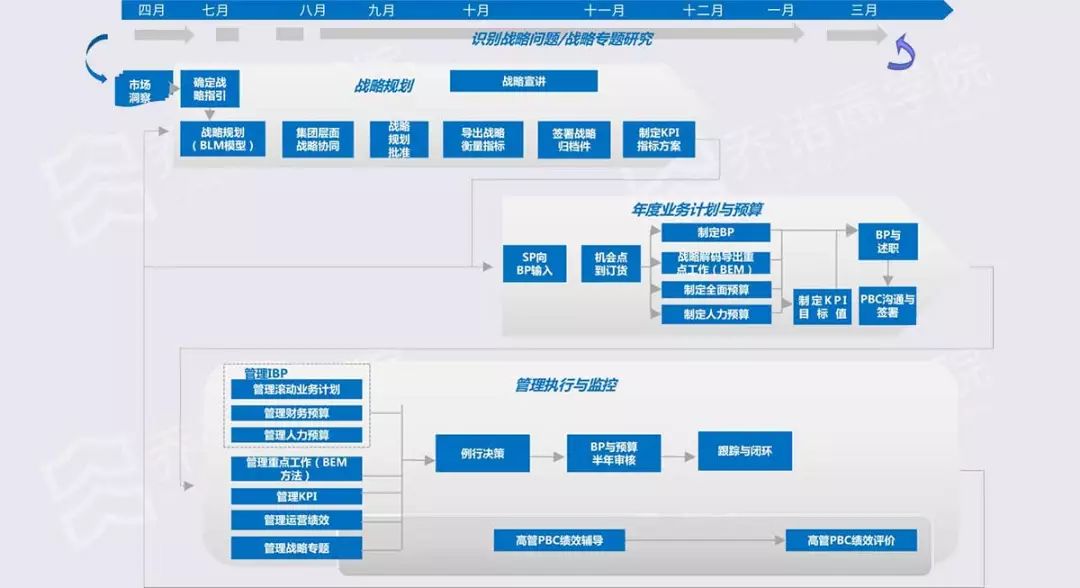 港彩二四六天天開獎(jiǎng)結(jié)果,動(dòng)態(tài)調(diào)整策略執(zhí)行_Advance22.366