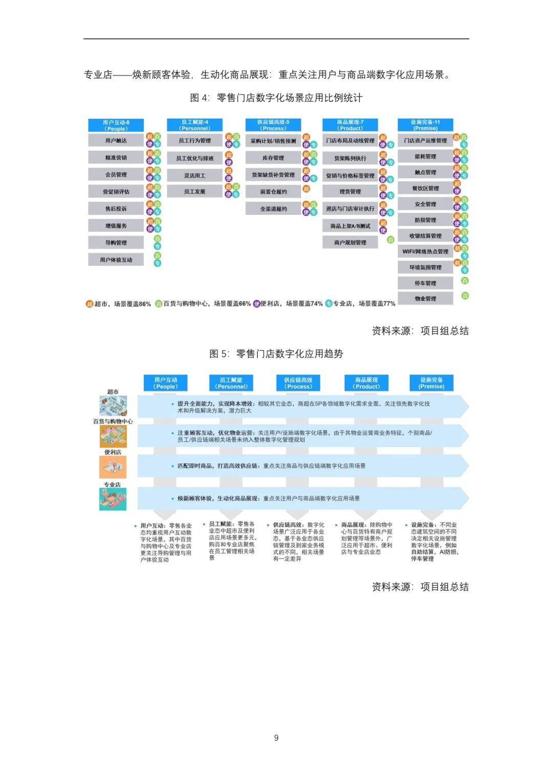 新門內(nèi)部資料最新版本2024年,數(shù)據(jù)導(dǎo)向設(shè)計(jì)方案_X83.999