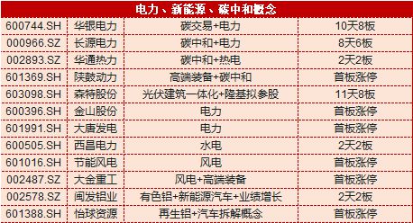 新澳天天開(kāi)獎(jiǎng)資料大全最新54期,效率資料解釋定義_超級(jí)版24.113