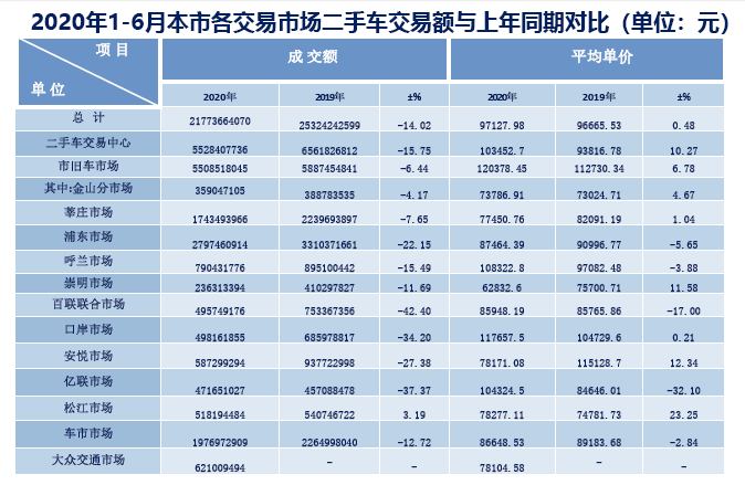 2024新澳門(mén)正版免費(fèi)資本車,全面實(shí)施分析數(shù)據(jù)_優(yōu)選版98.957