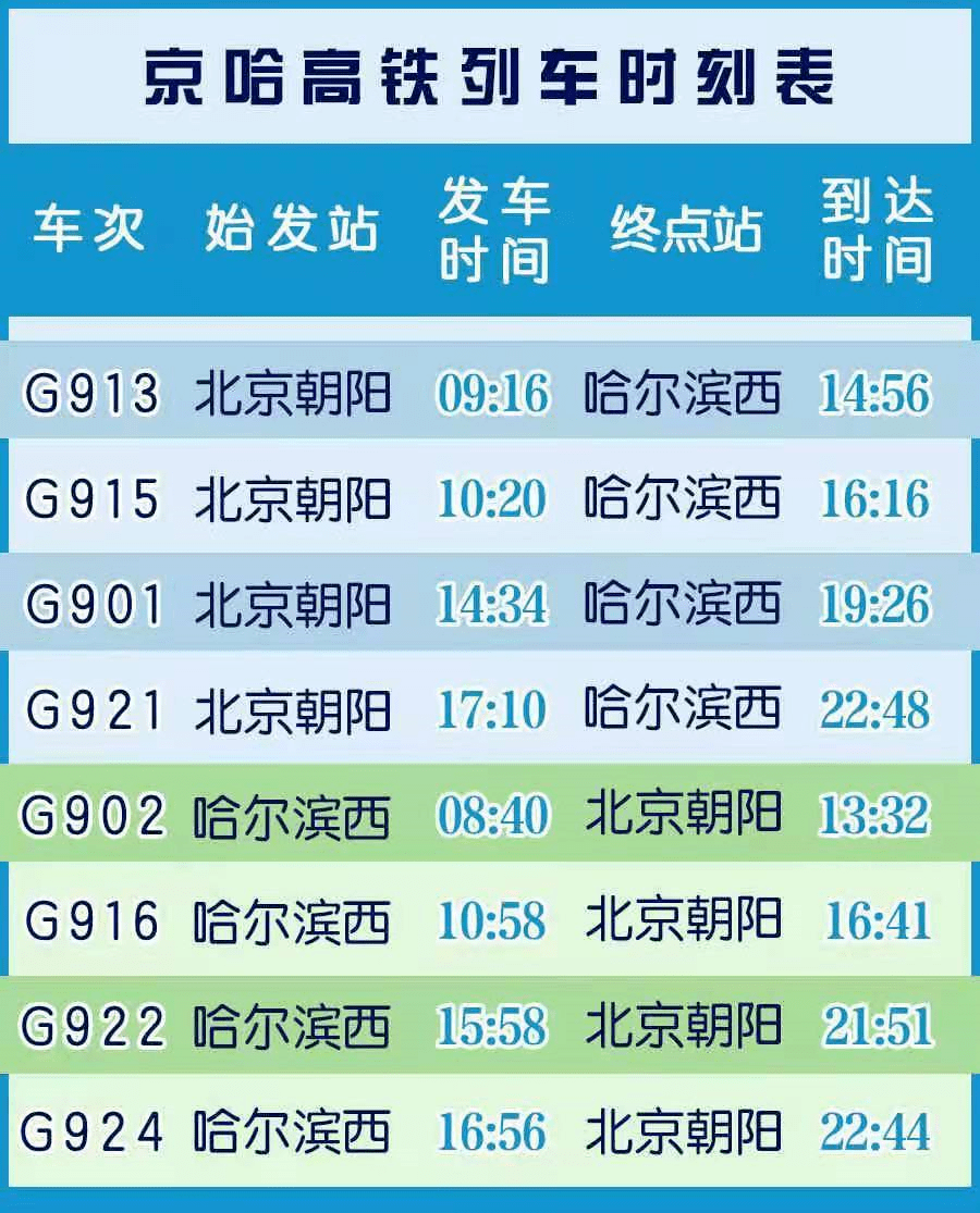 廣東八二站資料,重要性分析方法_Tablet80.677