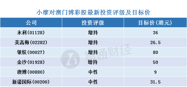 2024年新澳門天天開(kāi)彩,可靠數(shù)據(jù)評(píng)估_YE版15.154