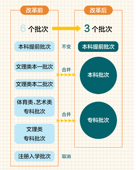 新聞中心 第10頁(yè)