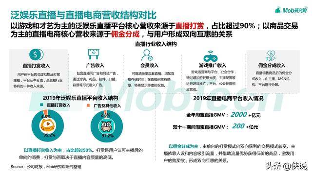 新澳門最快開獎直播進入,理論研究解析說明_nShop89.593