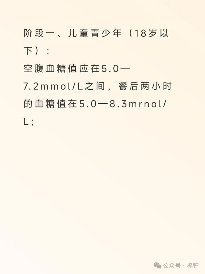 解讀最新標準，血糖正常值的重要性與健康管理